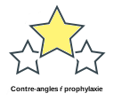 Contre-angles ŕ prophylaxie