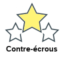 Contre-écrous