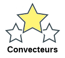 Convecteurs