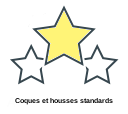 Coques et housses standards