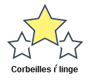 Corbeilles ŕ linge