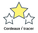 Cordeaux ŕ tracer