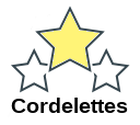 Cordelettes