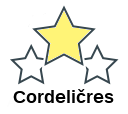 Cordeličres