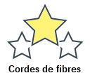 Cordes de fibres