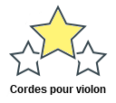 Cordes pour violon