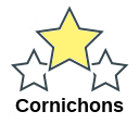 Cornichons