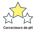 Correcteurs de pH