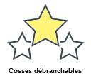 Cosses débranchables