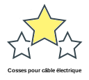 Cosses pour câble électrique