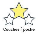 Couches ŕ poche