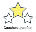 Couches ajustées