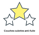 Couches-culottes anti-fuite