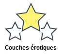 Couches érotiques