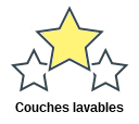 Couches lavables