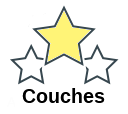 Couches