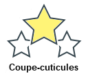 Coupe-cuticules