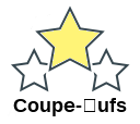Coupe-ufs
