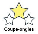 Coupe-ongles