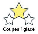 Coupes ŕ glace