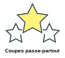 Coupes passe-partout