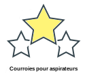 Courroies pour aspirateurs