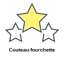 Couteau-fourchette