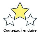 Couteaux ŕ enduire