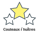 Couteaux ŕ huîtres