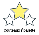 Couteaux ŕ palette