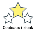 Couteaux ŕ steak