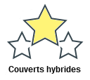 Couverts hybrides