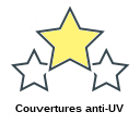 Couvertures anti-UV