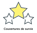 Couvertures de survie