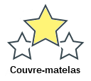 Couvre-matelas