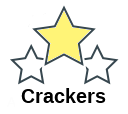 Crackers