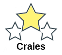 Craies