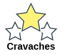 Cravaches