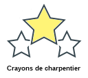 Crayons de charpentier