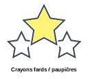 Crayons fards ŕ paupičres