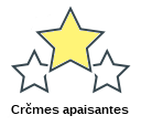 Crčmes apaisantes