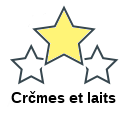 Crčmes et laits