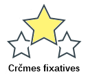 Crčmes fixatives