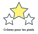 Crčmes pour les pieds