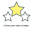 Crčmes pour mains et ongles