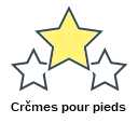 Crčmes pour pieds