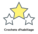 Crochets d'habillage