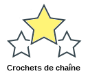 Crochets de chaîne