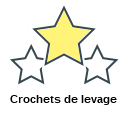 Crochets de levage