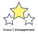 Crocs ŕ échappement